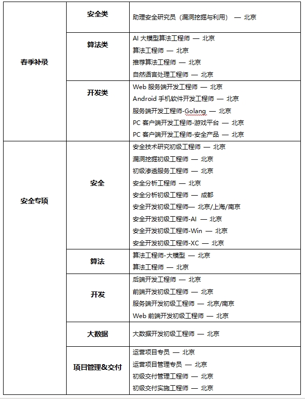 1745234840236099.png 2.png