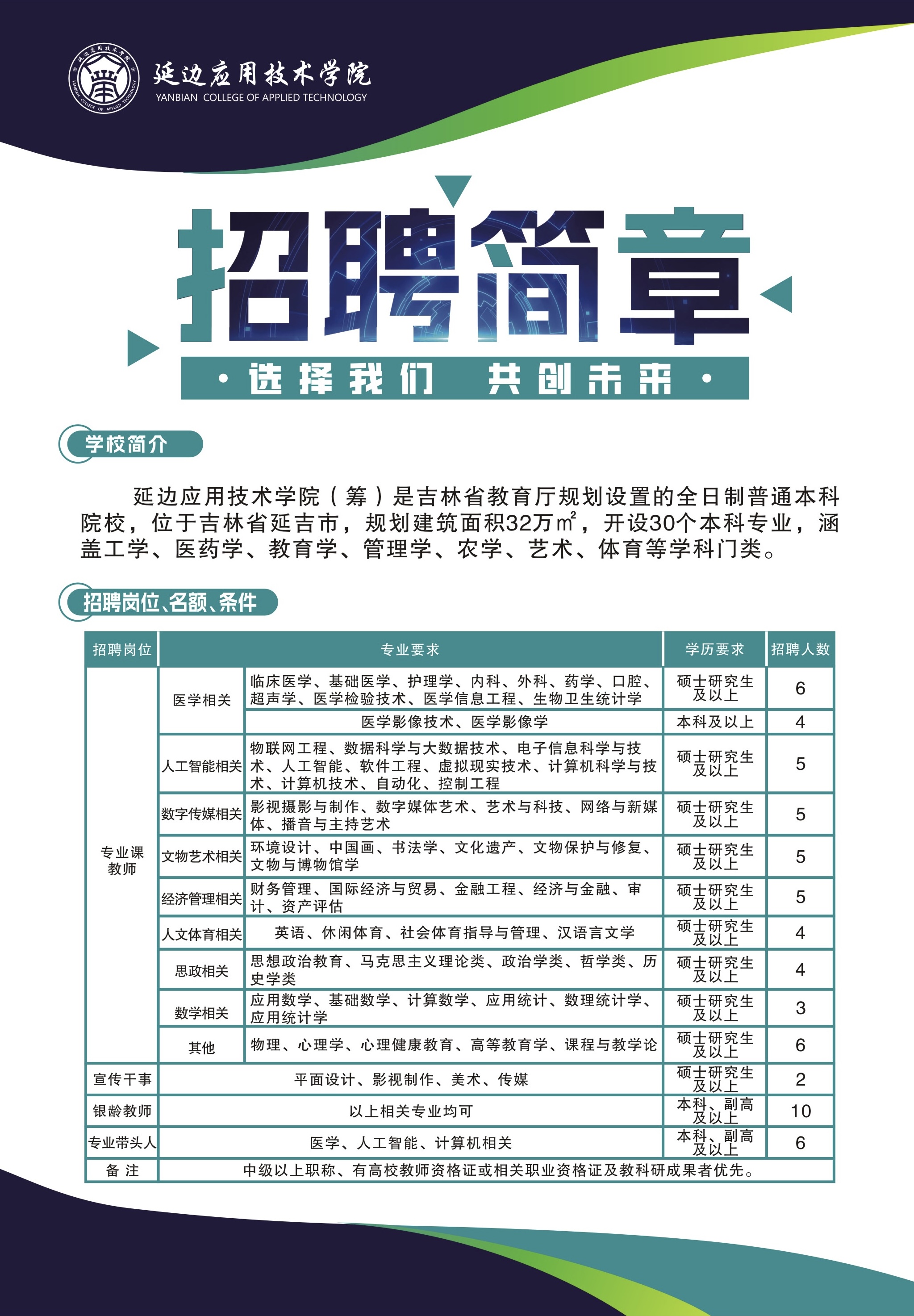 1751034488363373.jpg 招聘简章正.jpg