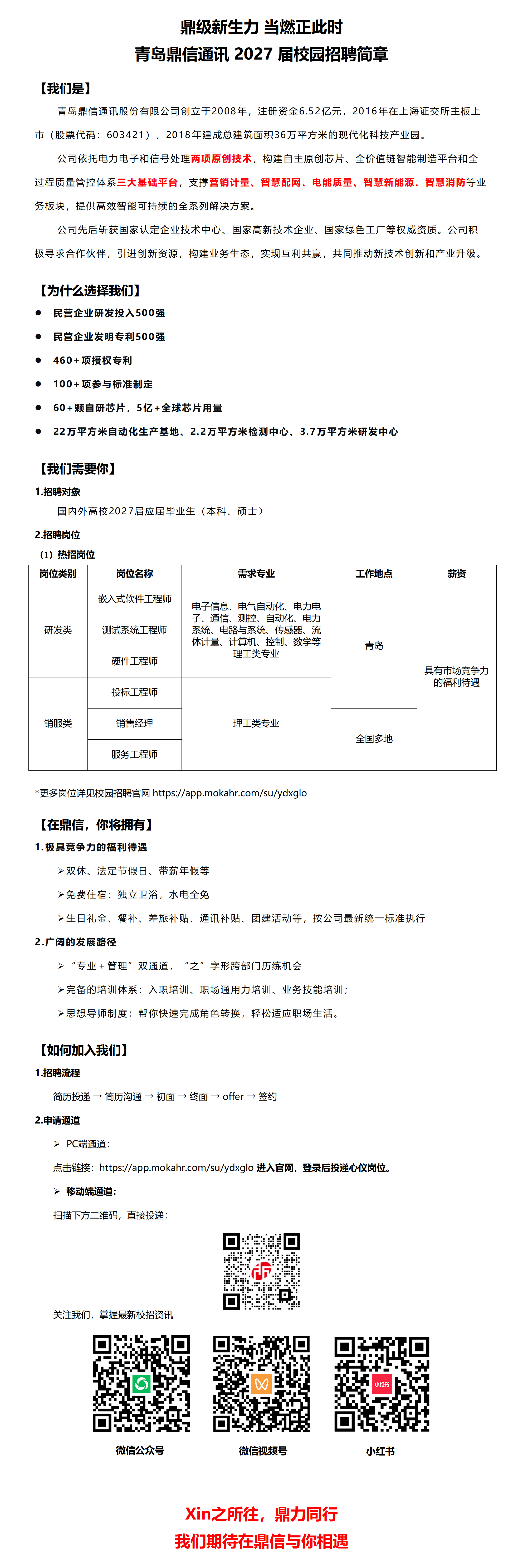 1788351948151423.png 青岛鼎信通讯27届校园招聘简章_260901.png